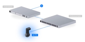 Caméra de vidéosurveillance PTZ, noire – vue 6
