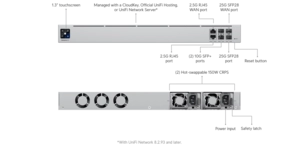 Pare-feu réseau ha 12,5 Gbps ids/ips next ai firewall 2 alim – vue 3