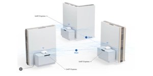 Routeur Wi-Fi Passerelle Cloud Unifi avec pa WiFi 6 WAN LAN giga – vue 5
