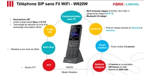 TELEPHONE WIFI 6 PORTABLE ECRAN 2' 8 COMPTES SIP Wi-Fi bi-bande 802.11 a/b/g/n/ac (2.4 GHz / 5 GHz) – vue 4