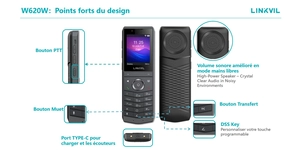 TELEPHONE WIFI 6 PORTABLE ECRAN 2' 8 COMPTES SIP Wi-Fi bi-bande 802.11 a/b/g/n/ac (2.4 GHz / 5 GHz) – vue 5