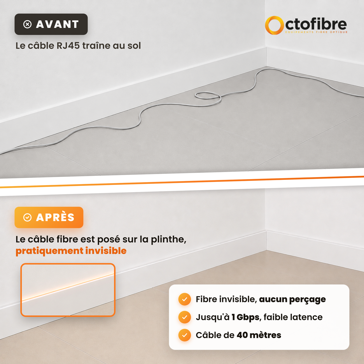Kit Octofibre Collegamento Gigabit Invisibile
